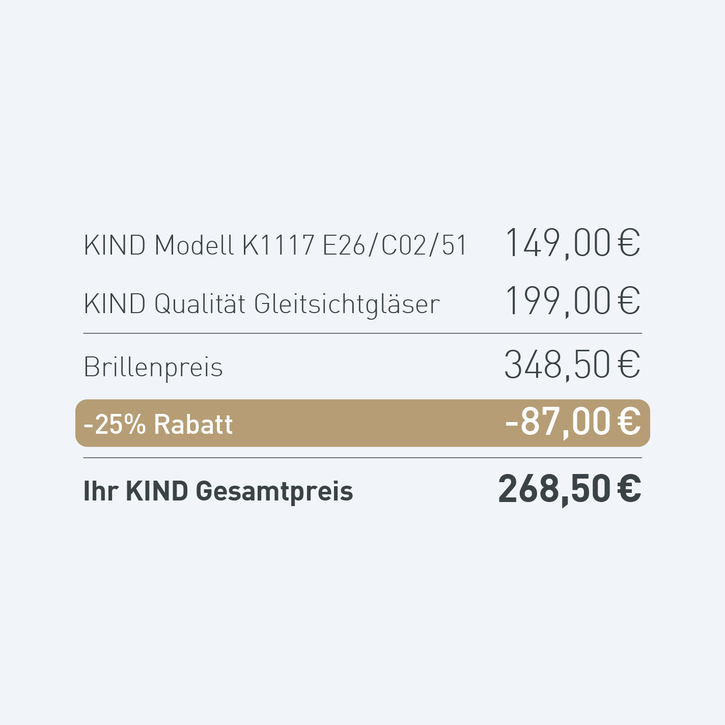 Preisbeispiel für eine KIND Brille mit Gleitsichtgläsern und 25 % Rabatt.
