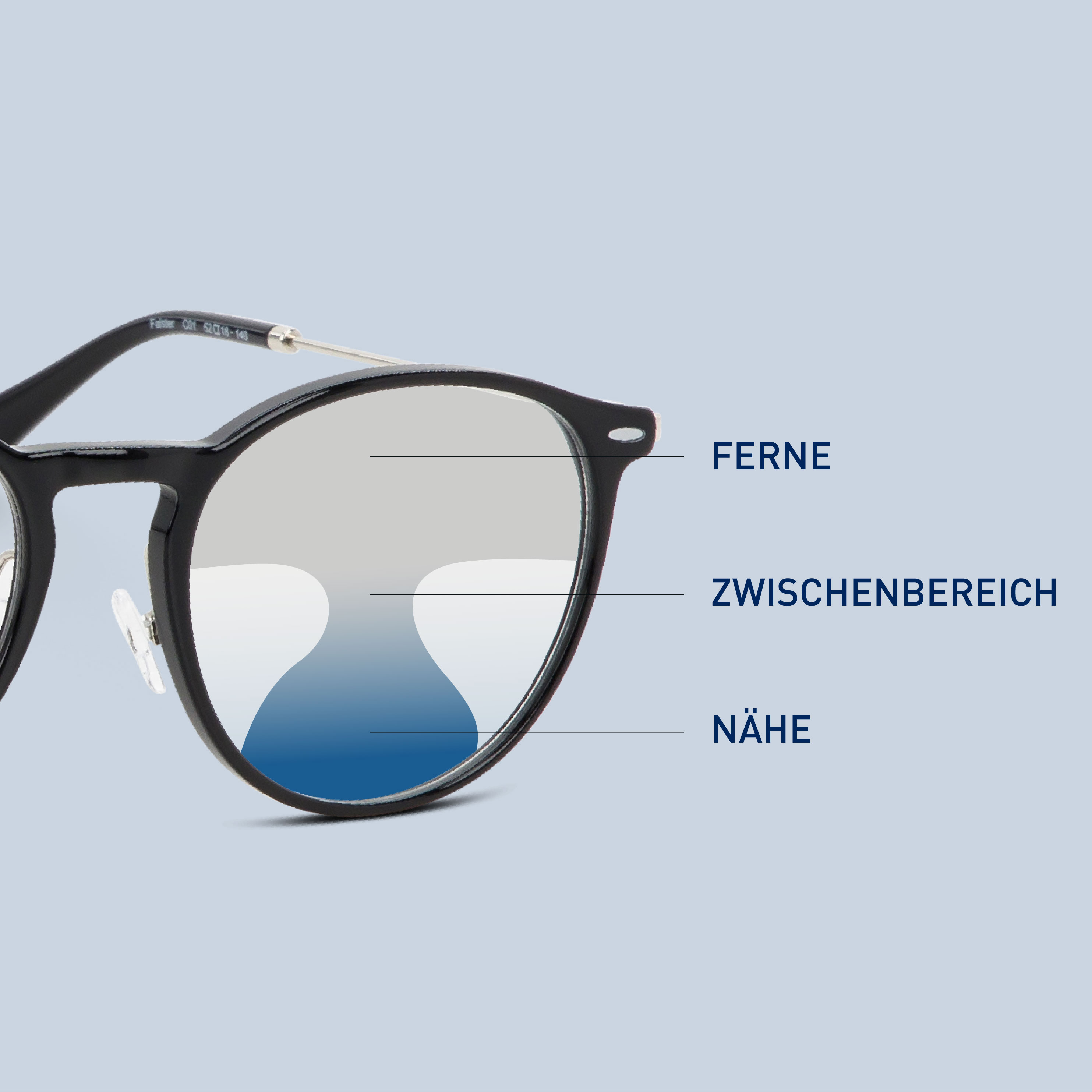 gleitsichtglas-gleitsichtbrille_01-2023_1x1