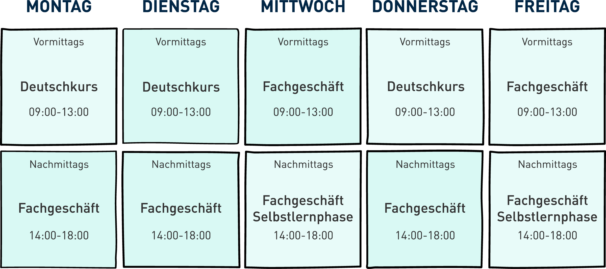 Grafik_Stundenplan_Welcome_Prakikum_V2_06-2023_16x9