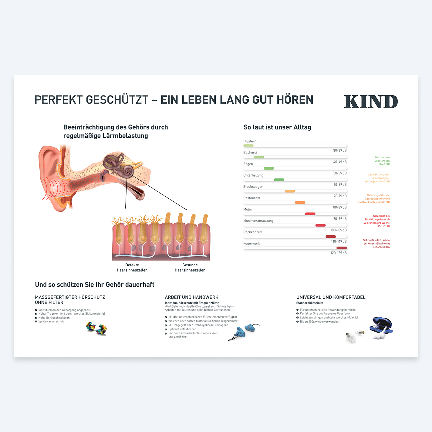 HNO_Landingpage_Poster_Gehoerschutz_07-2026_1x1