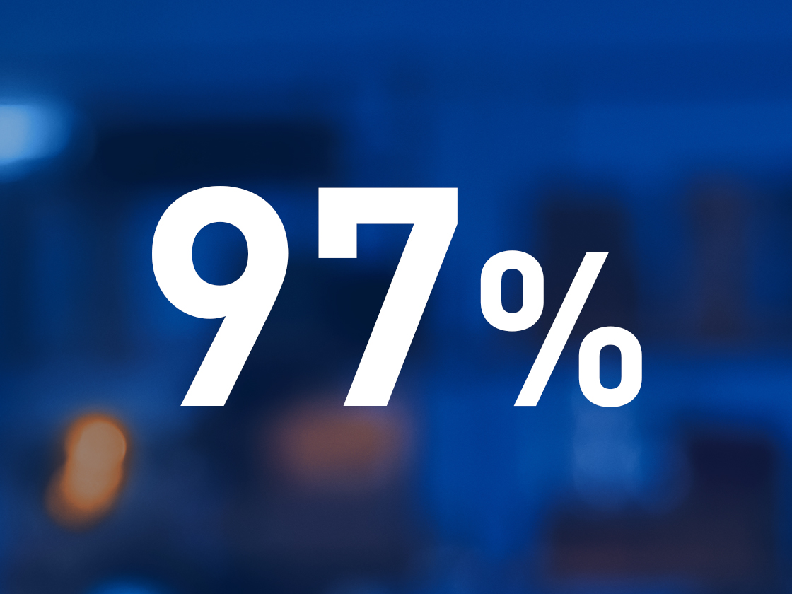 Die Zahl 97 Prozent in weißer Schrift auf blauem Szenen-Hintergrund